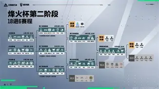 火箭队上演绝地反击,取得胜利晋级下一轮 火箭队上演绝地反击,取得胜利晋级下一轮