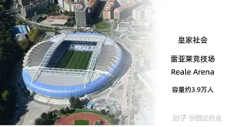 包含中亚球队实力浮出水面，取得成功的词条