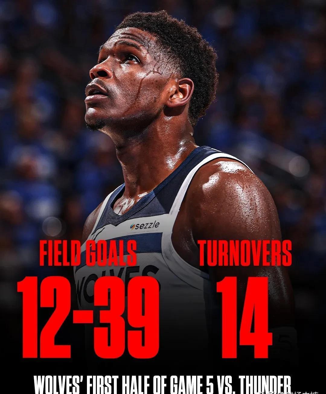 关于森林狼实力不俗，客场赢得胜利令人瞩目的信息